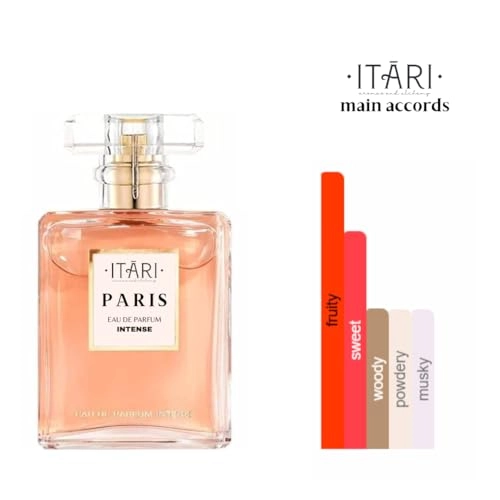 Paris Eau de Parfum - 110 ml