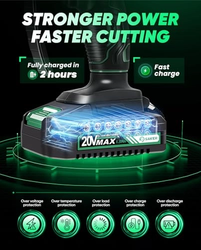 Mini Chainsaw - 550 Watts