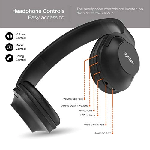 Bluetooth Headphones Wireless Headphone