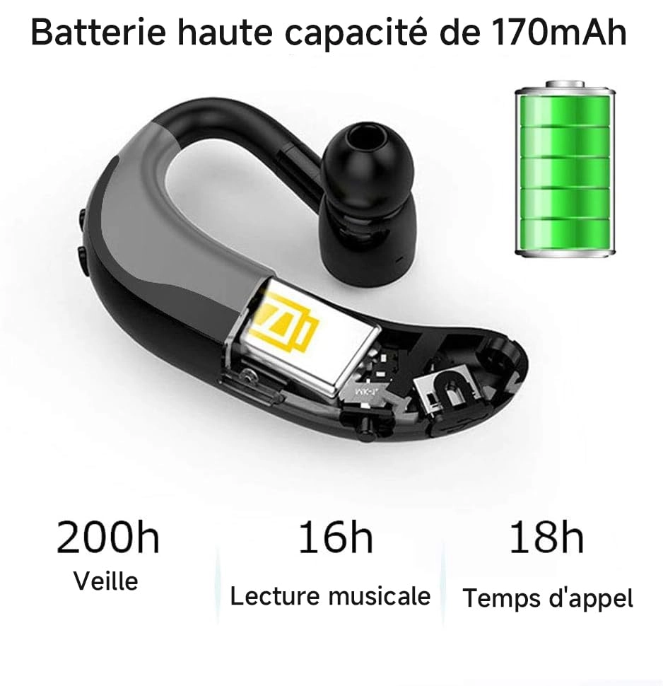 Bluetooth 5.4 Wireless Earbud