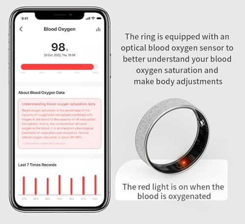 Smart Fitness Ring - Bluetooth Heart Rate Monitor Waterproof