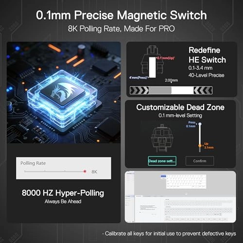 K617 Fizz - US Wired