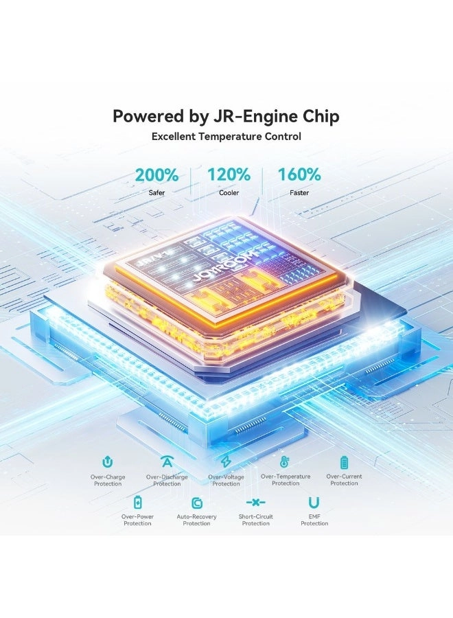 JR-L012 - 10000mAh 22.5W Fast charging