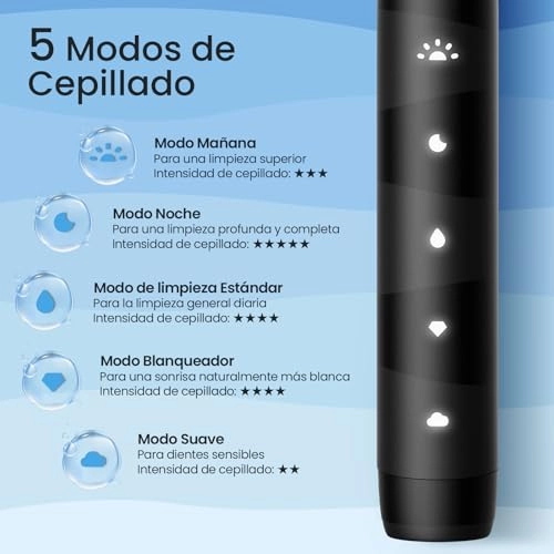 Flow Travel Go - 76,000 movements per minute 180-day battery