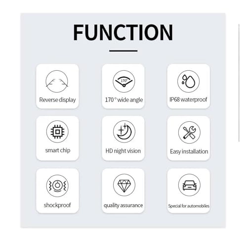 Rear View Camera - Night vision
