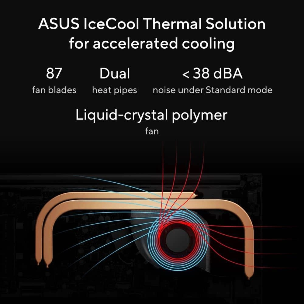 Vivobook 15 M1502YA-NJ116W - 15.6'' Ryzen 7 7730U 16GB DDR4 512GB SSD