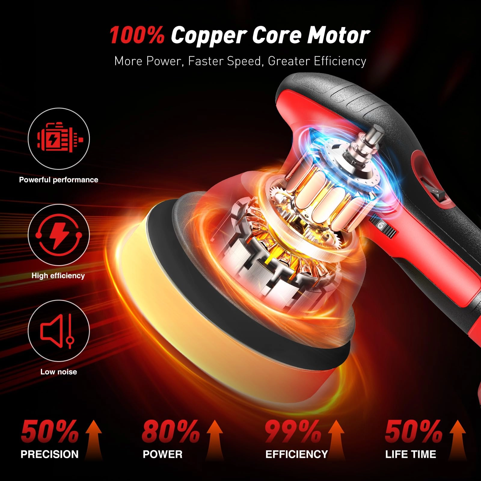 Cordless Car Buffer Polisher - 6 Inch