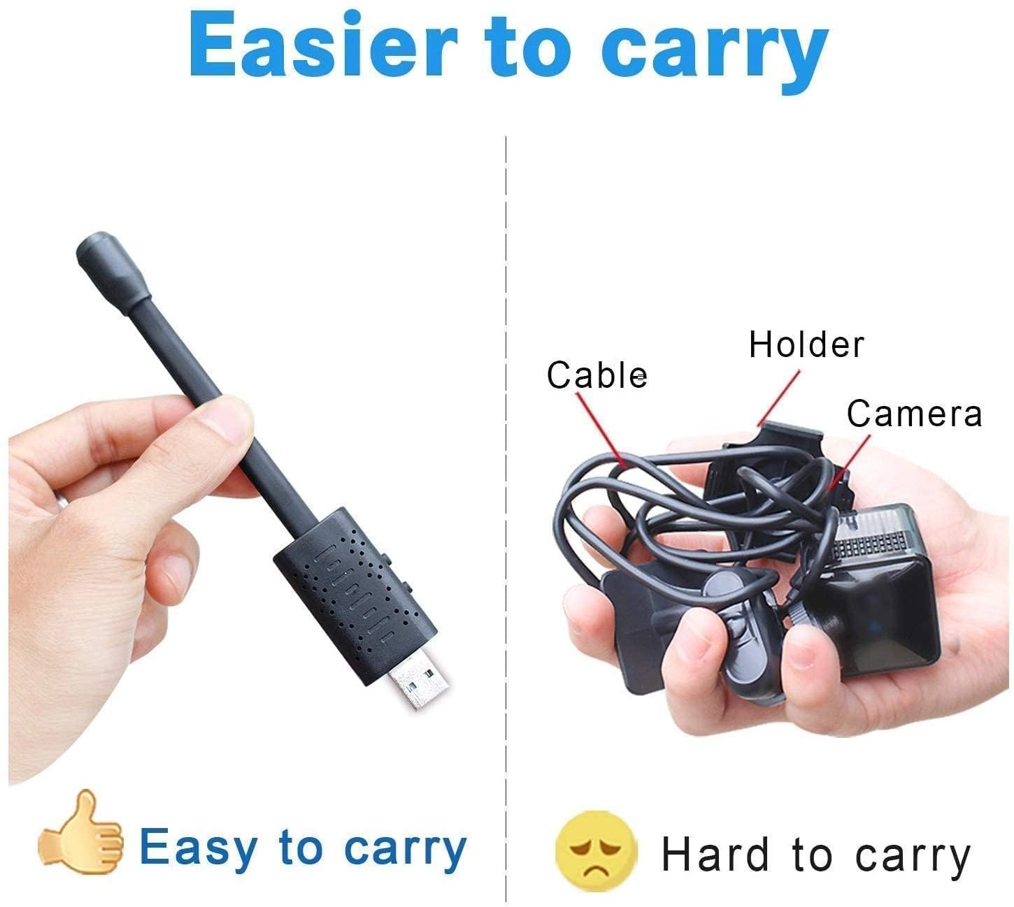 Indoor USB Plug Camera 1080p