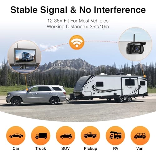 BSD - Night vision wireless