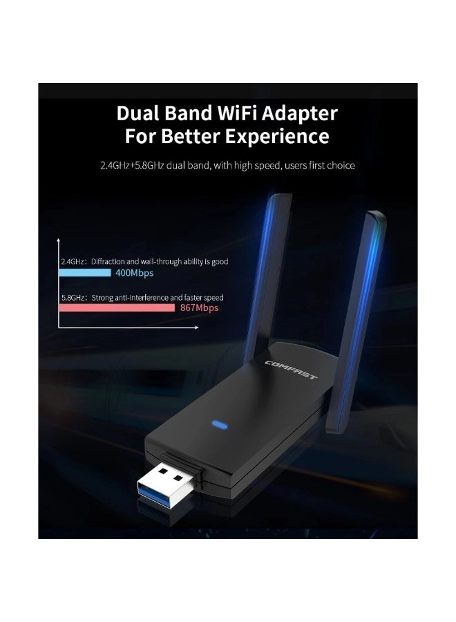 CF924AC V2 - Dual-Band USB Wireless