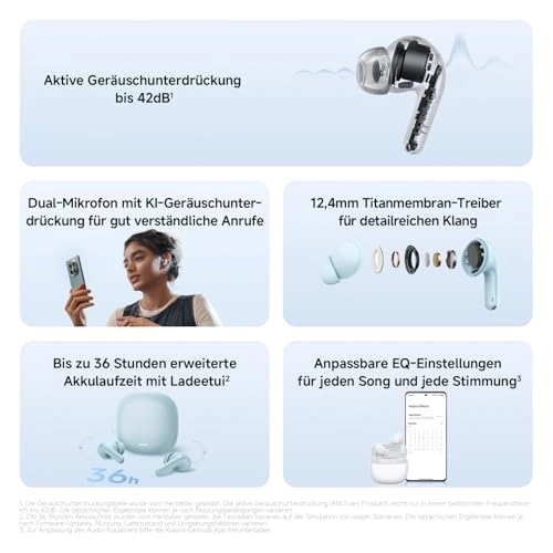 Redmi Buds 8 Lite Wireless Earbud