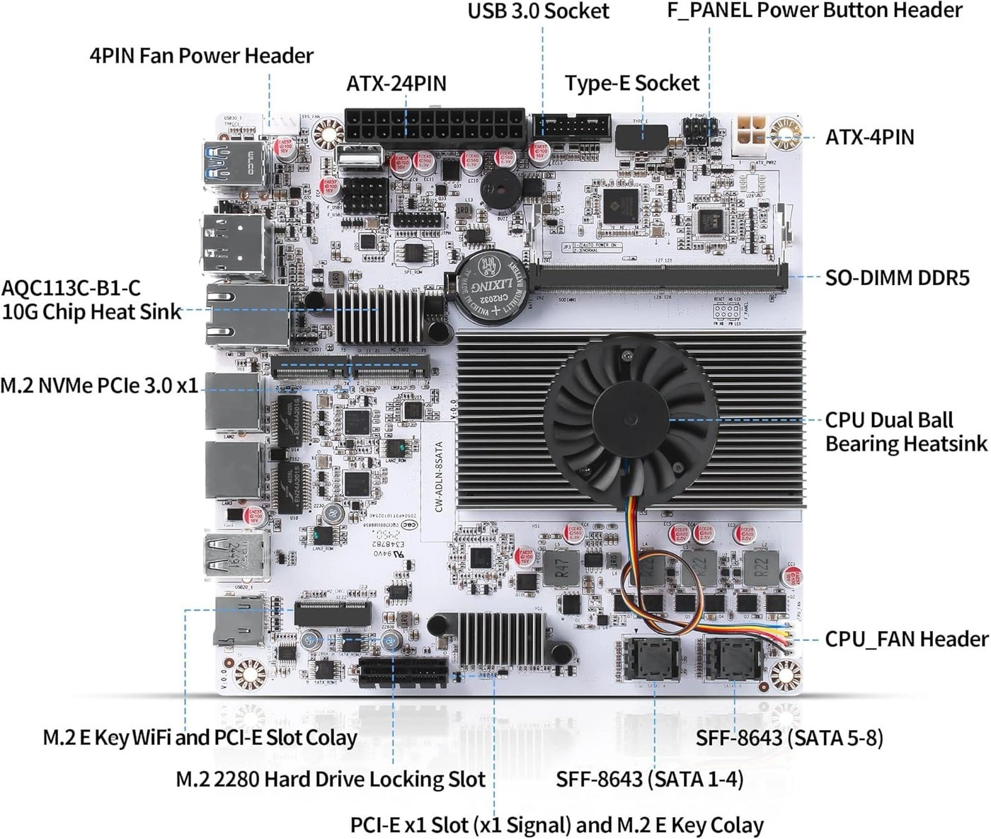 N150+2x8643 8-Bay