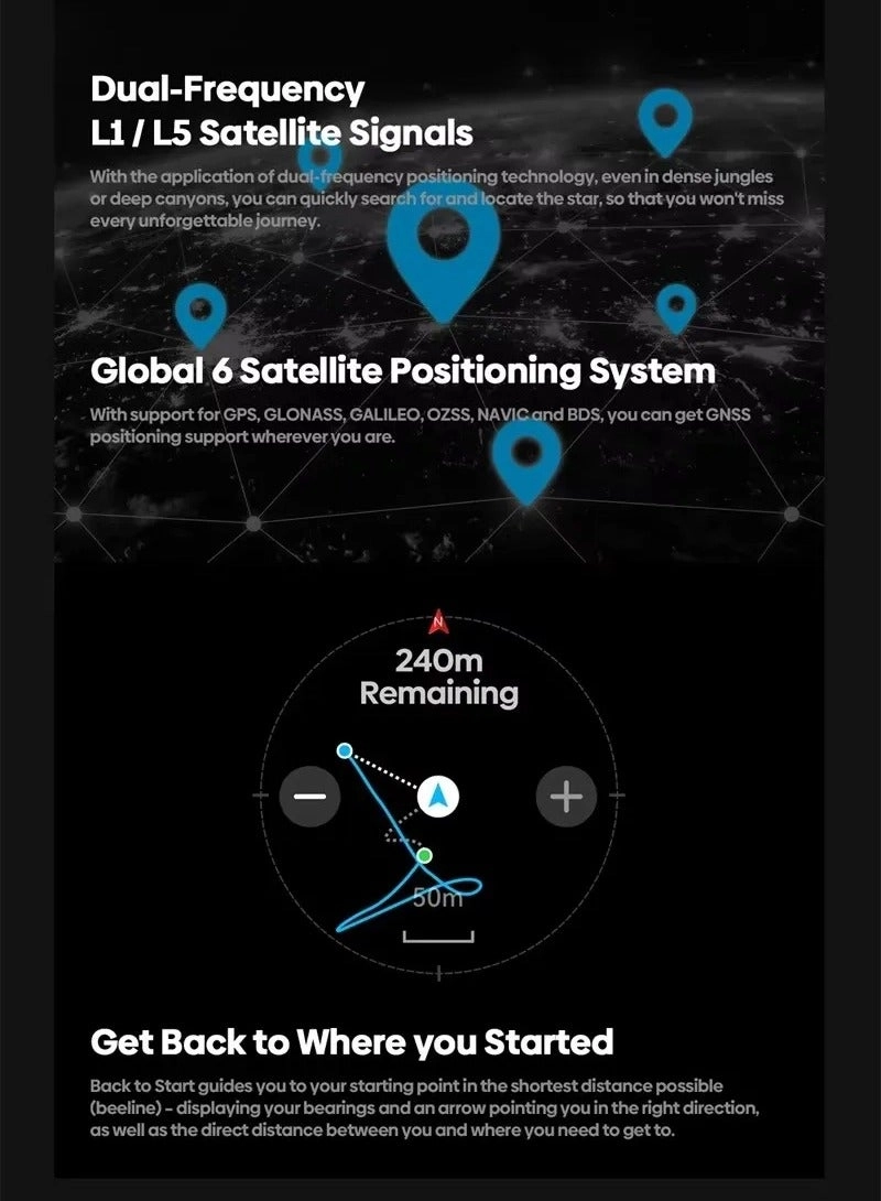 Stratos 2 Ultra 316L Stainless Steel GPS