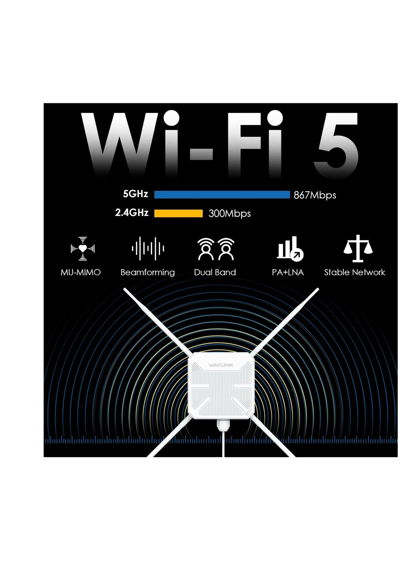 AC1200 - 2.4GHz 300Mbps 5GHz 867Mbps