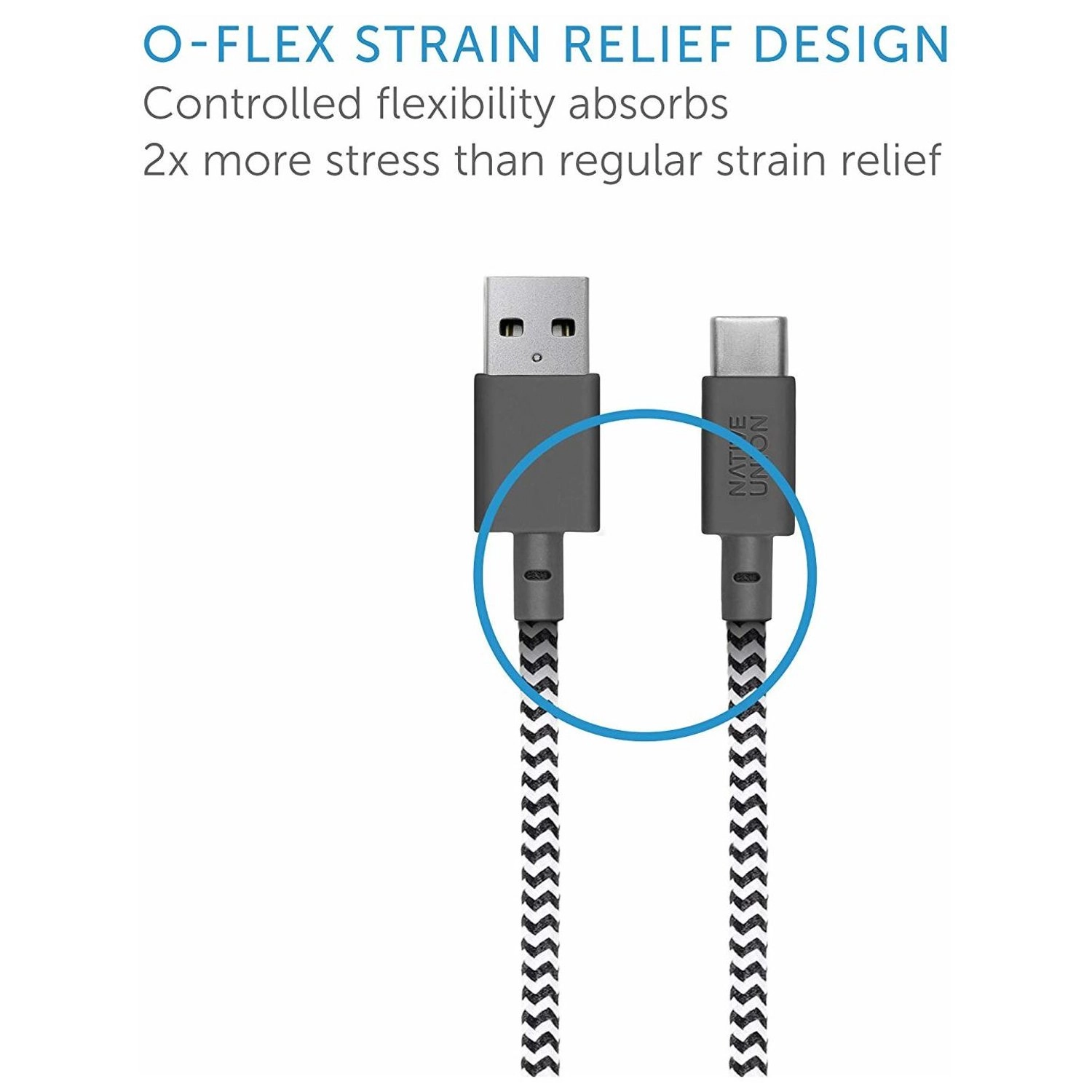 Belt Cable USB-C to USB-C 1.2m