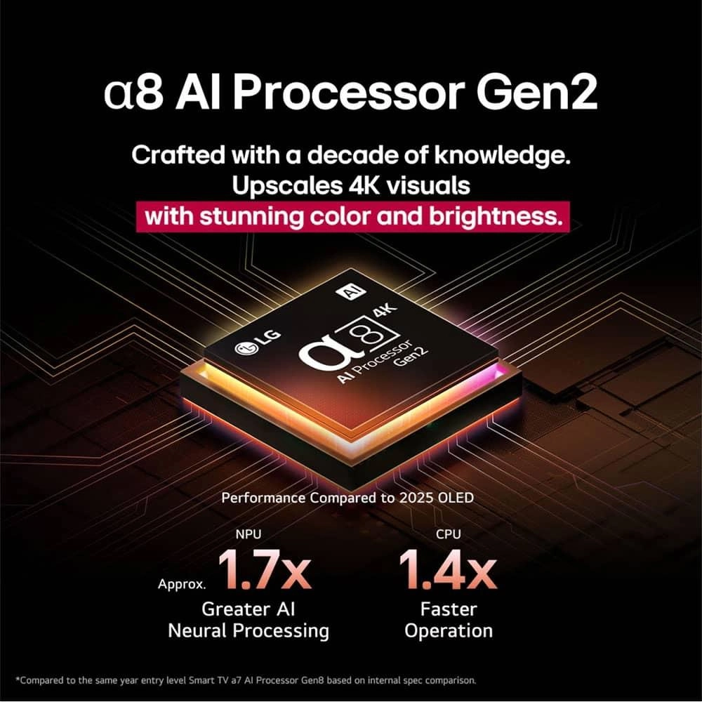 OLED83B56LA - 83 Inch