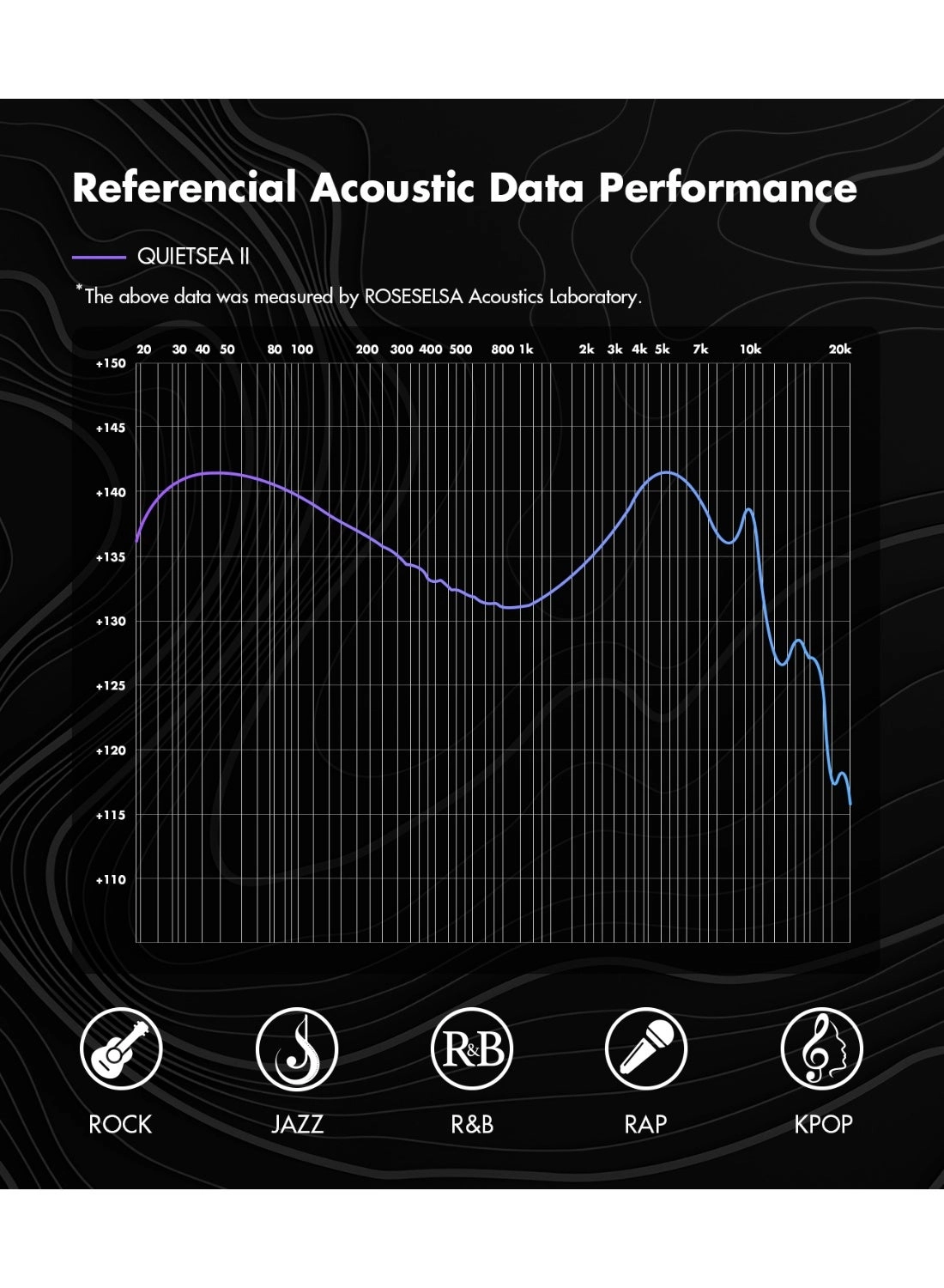 QuietSea 2 Wired Headphone
