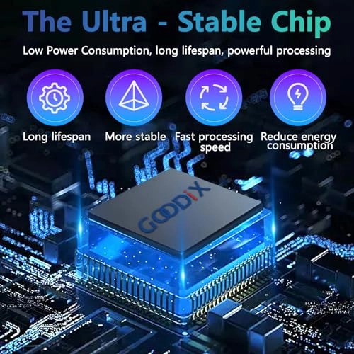 Smart Ring - White Upgrade 6