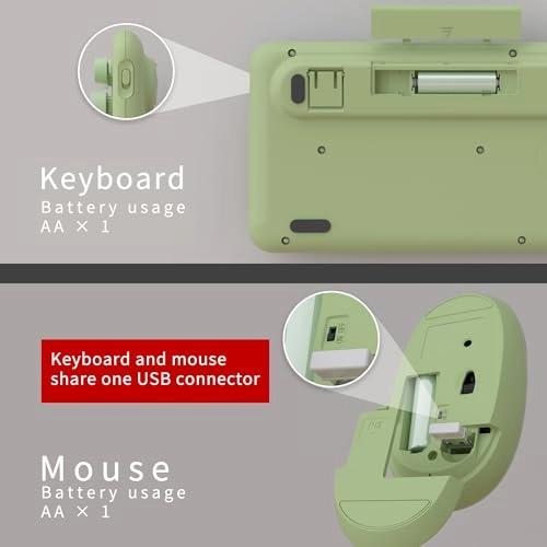 Wireless Keyboard Mouse Combos - Wired/Wireless