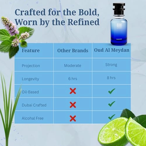 Mandderyno D Omalphy Aqwa - 80 ML