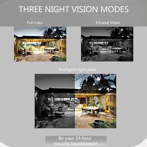 Dual-Lens Camera 1440p