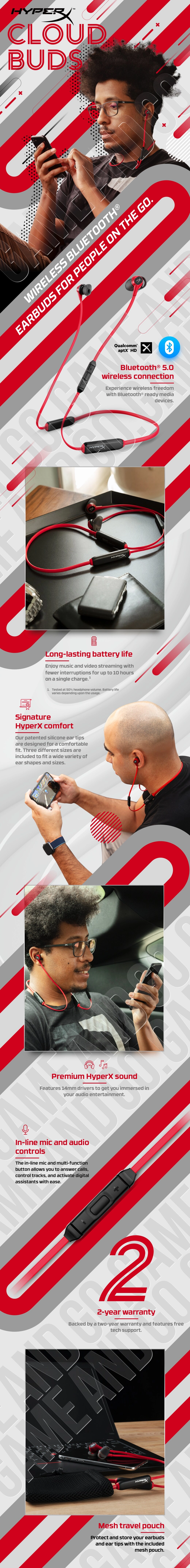 Cloud Earbuds Wired Earbud