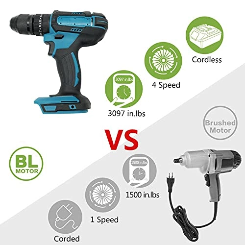 Electric Screwdriver Cordless Drill Impact Driver - 18V 25+ Torque Settings