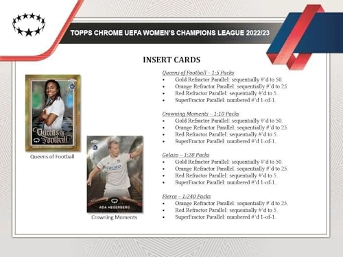 Chrome UEFA Women's Champions League Soccer Collection - 32 pcs