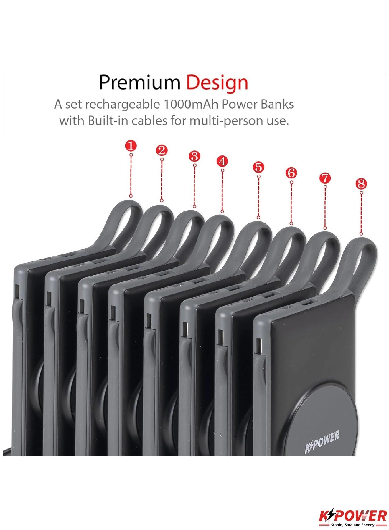 KP-PS-188W - 10000mAh 20W