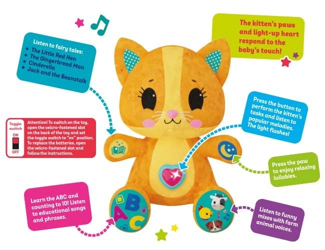 Play w/ Me Kitten - 1+