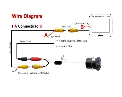HD Car Rear View Camera - Wire AHD1080P