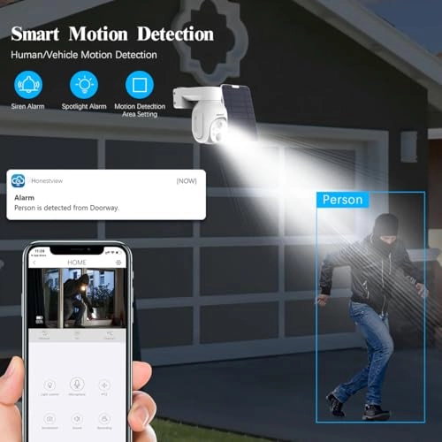 PTZ Digital Zoom - 4 10-Channels 4.0 Megapixel