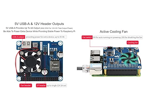 PoE HAT (C) - 802.3af/at