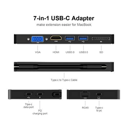 7-in-1 USB Hub