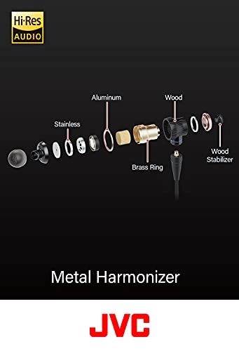 Wood Series Wired Earbud