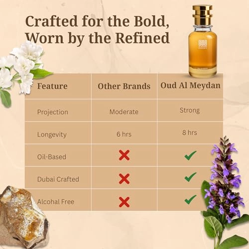 Daalyaa Dheevynn - 200 ML