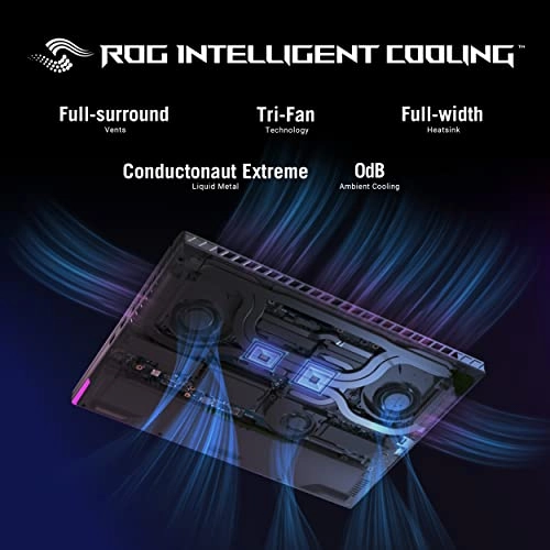 ROG Strix G16 G614JV - 16'' Core i7-13650HX 16GB DDR5 1000GB SSD