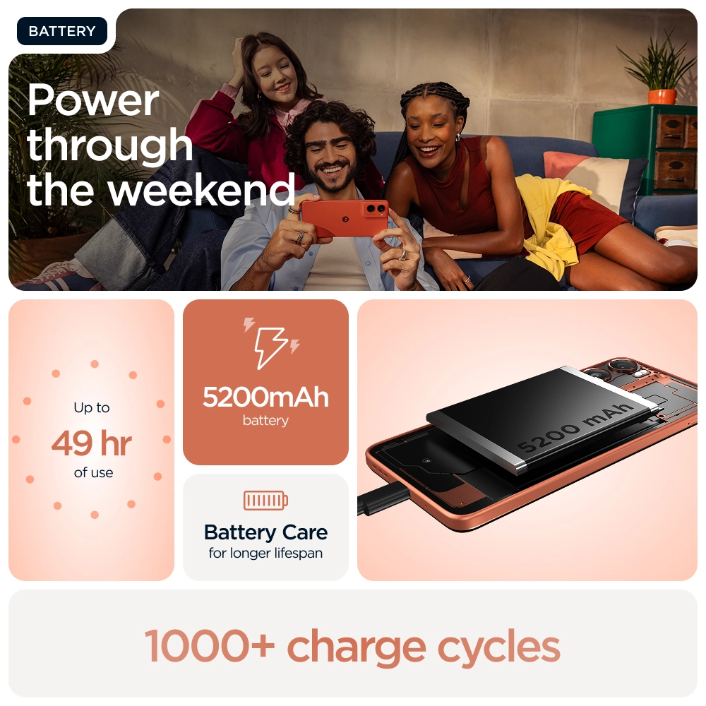 G06 Power - 4GB 128GB