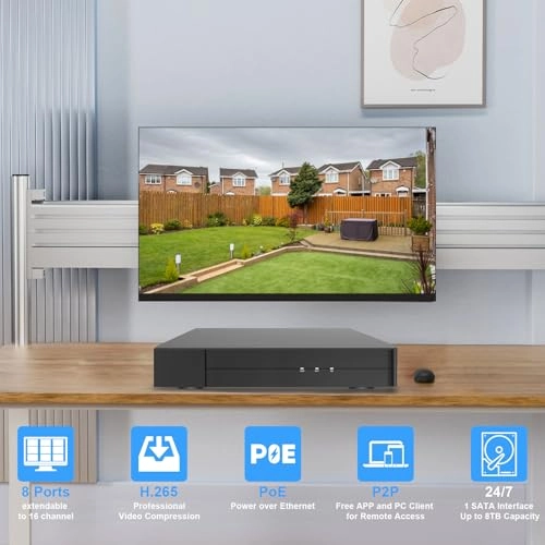 4K PoE Network Video Recorder NVR - 8 channels