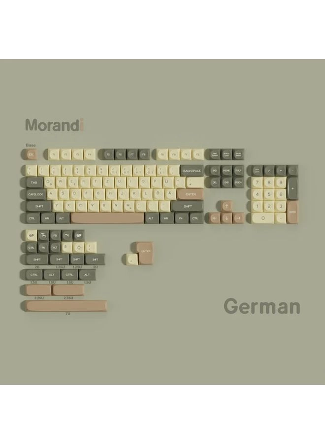 Jaycomia 9-in-1 Multi-Language Keycaps Set - ISO DE FR SP Korean English