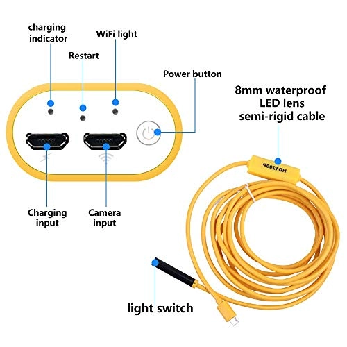 Borescope Inspection Camera