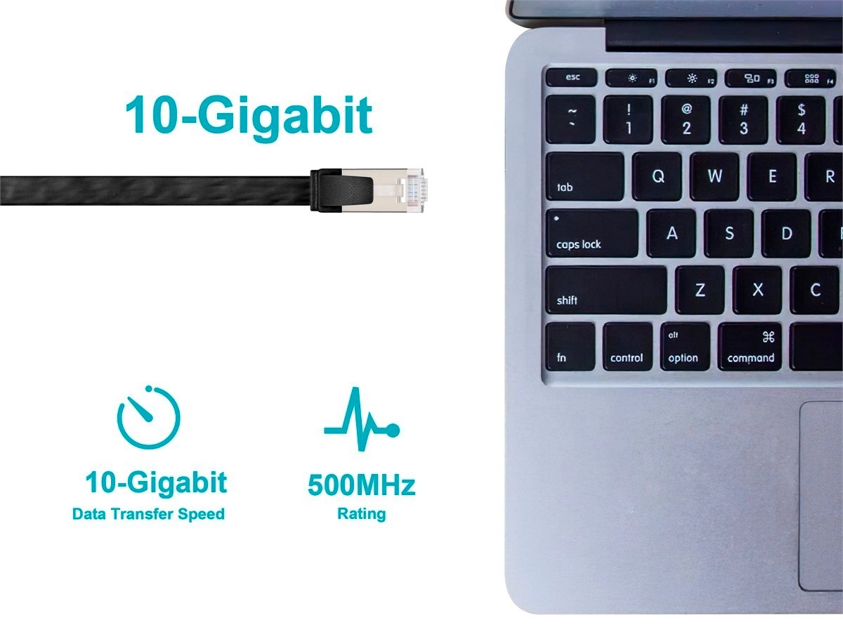 SlimRun Cat6A Ethernet Patch Cable - 5ft