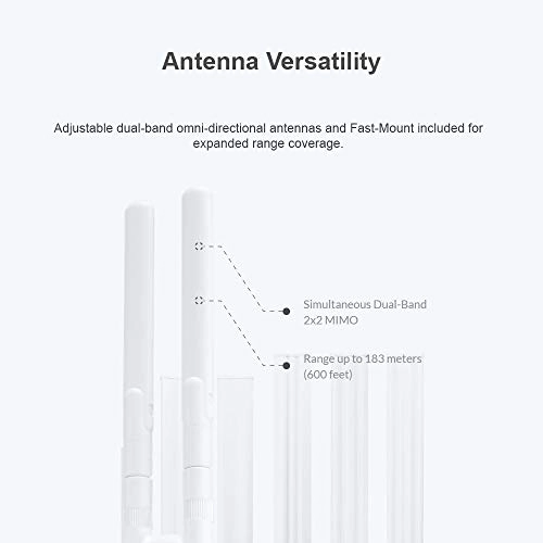 UAP-AC-M - 2-Pack Dual-Band