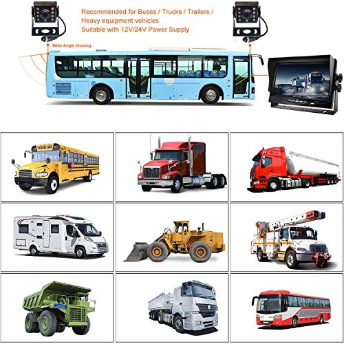 Reversing Camera - Night vision + Car Monitor