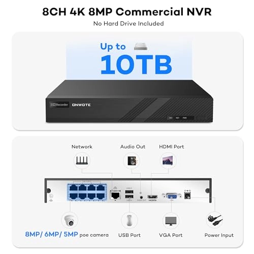 Smart Dual Light 4K PoE IP Security Camera System - 4 8CH 4K