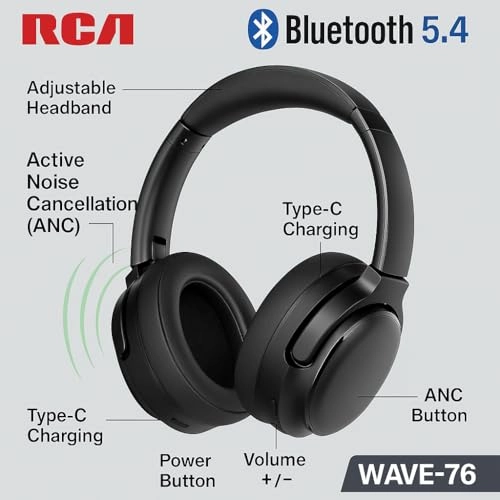 Wave-76 Wireless Headphone
