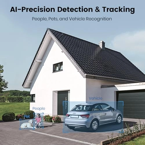 Floodlight Camera 3K