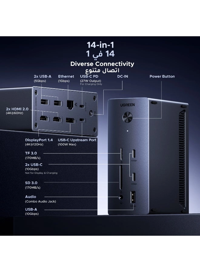 USB C Hub - 14-in-1 Triple Display