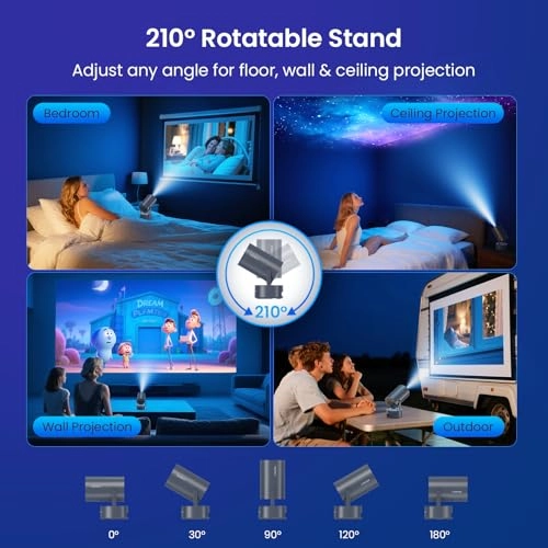 X5 1280 x 720 Pixels