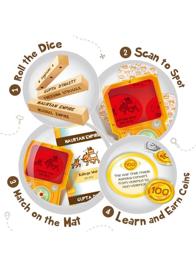 Mapology History Quest: India